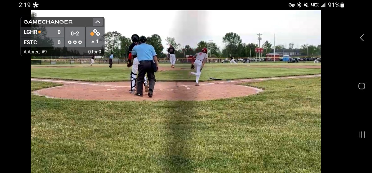 Lou Gehrig Red 15U And East Coast Pipeline 16U – Ruggiero –&nbsp;6/5/25